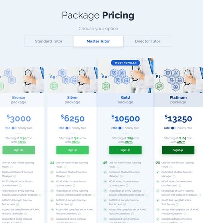 graphic design price packages